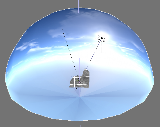 Tutorial SkyDome Rotate.png